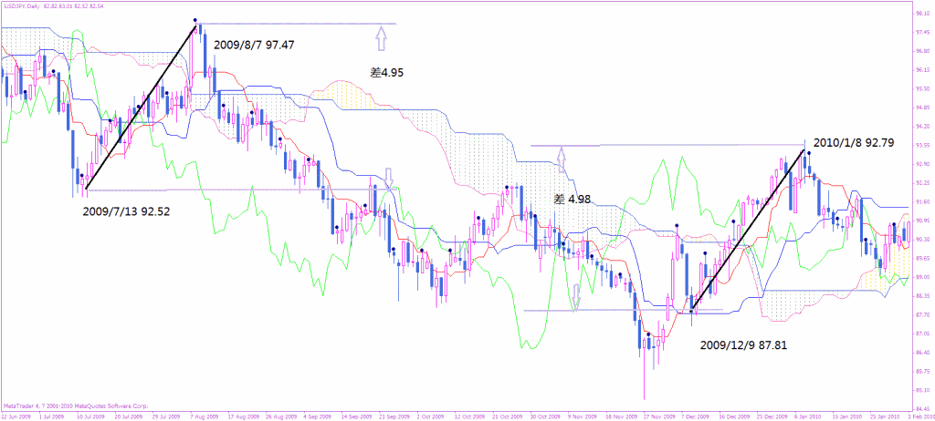 hadouvalue-1